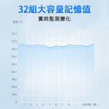 Nidouillet EH043801 紅外線非接觸式測溫儀 - 白色 | 三色背光 | 32組記憶儲存 | 香港行貨