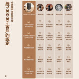 Nidouillet EH056301 專業電動磨豆機 - 黑色 | 40檔粗細度可調 | 一鍵研磨 | 香港行貨