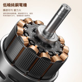 Nidouillet EH056301 專業電動磨豆機 - 黑色 | 40檔粗細度可調 | 一鍵研磨 | 香港行貨