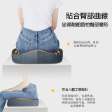 Nidouillet ET050501 記憶棉護臀坐墊 - 灰黑色 | 舒緩坐骨神經痛 | 透氣吸濕 | 久坐必備 | 香港行貨