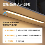 Nidouillet ET050701 超薄人體智能感應燈 - 銀色 | 1.1CM超薄設計 | 多模式隨心調節 | 香港行貨