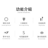 Nidouillet ET050801 專業護眼夾枱燈 - 白色 | 充電插電兩用 | 三檔調光 | 圓環形LED燈珠 | 香港行貨