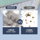 Nidouillet EH058801 無線家用除蟎儀 - 白色 | UV紫外線殺菌 | 深層吸除塵蟎 | 透明集塵盒 | 香港行貨