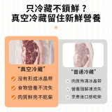 Nidouillet EH062501 多功能抽真空封口機 - 白色 | 干濕通用 | 可拆卸易清洗 | 自動封口 | 香港行貨