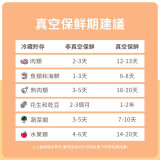 Nidouillet EH062501 多功能抽真空封口機 - 白色 | 干濕通用 | 可拆卸易清洗 | 自動封口 | 香港行貨