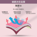 ONETWOFIT OT036802 男女運動瑜珈墊 - 綠色 | 雙面防滑 | 高彈耐壓減震 | 強抓地力 | 香港行貨