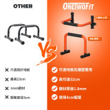 ONETWOFIT OT052603 俄挺引體向上二合一掌上壓支架 - 紅色 | 可置地可壁掛 | 1.8mm加厚鋼材槓管 | 香港行貨