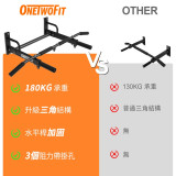 ONETWOFIT OT053103 室內引體向上拉槓 - 單槓+紫色輔助帶套裝 | 多種訓練功能 | 易於組裝拆卸 | 香港行貨