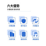 ONETWOFIT ET047901 指力訓練器 - 灰白色 | 提升指力 | 康復訓練 | 力度可調 | 香港行貨