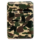 Ismartdigi SQ16 8000MAH 15W 急充超輕薄行動電源 - 迷彩綠 | 超Slim薄身 | UV迷彩花紋 | 香港行貨