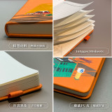 返工趣事仿皮筆記本