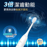 iLIVI 革新代掃振4D全模式多頭潔齒護齦電動智慧牙刷PRO | 香港行貨