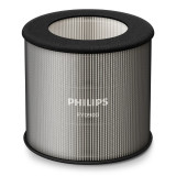 PHILIPS 飛利浦 FY0900/30 NanoProtect  納米級防護HEPA濾網 - 一個裝 | 兼容 Philips 空氣清新機 900 及 800 系列 | 香港行貨