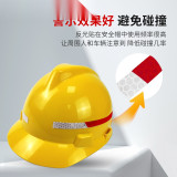 安全帽警告反光貼 夜間電動摩托車反光膠帶 紅白 1cm*8m 2卷裝 13306 - 紅白10mmx8m