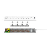 Philips CHP8243WB 30GAN 3USB 4插座總開關拖板 - 白色 | 3USB智能分流 | 安全防雷 | 獨立開關 | 香港行貨 | 一年保養