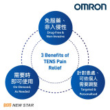 OMRON - 歐姆龍 運動肌肉關節鎮痛修復器 HV-F030
