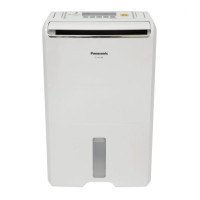 樂聲 Panasonic F-YCL16H 智慧節能抗敏抽濕機(16公升) 香港行貨