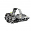 E-SMARTER 5T6 LED強光頭燈 