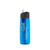美國 LifeStraw Go 戶外強效濾水樽 | 生命濾水壺 