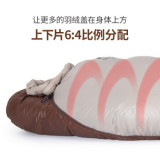 NatureHike 420g雪鳥系列木乃伊羽絨睡袋 (NH20YD001) | 露營加厚鴨絨防寒睡袋 適用溫度7°C - 充絨量420克