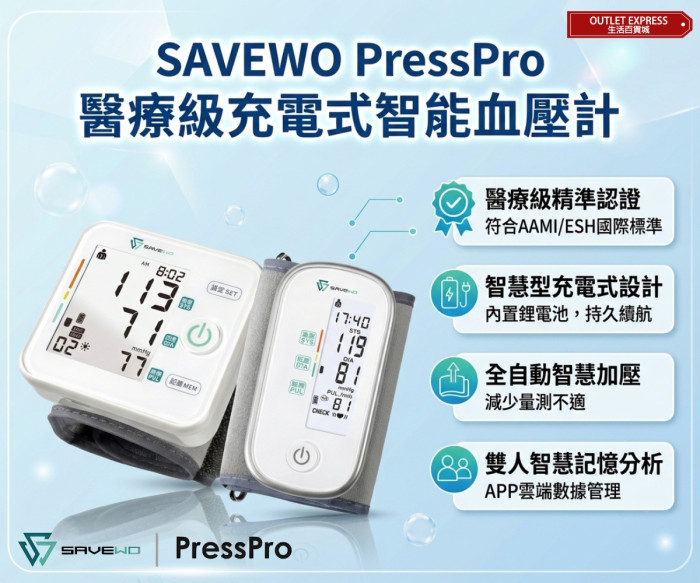 SAVEWO