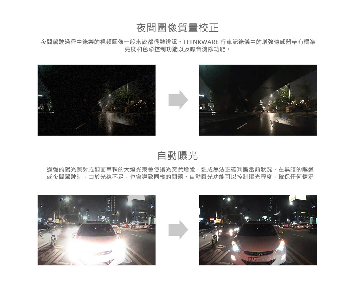 Thinkware F770 1080P高清行車記錄儀 夜視功能| 內置GPS及WIFI- Outlet Express HK生活百貨城