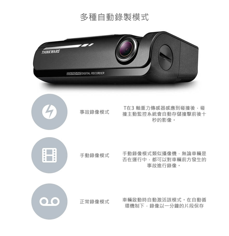Thinkware F770 1080P高清行車記錄儀 模式功能| 內置GPS及WIFI- Outlet Express HK生活百貨城