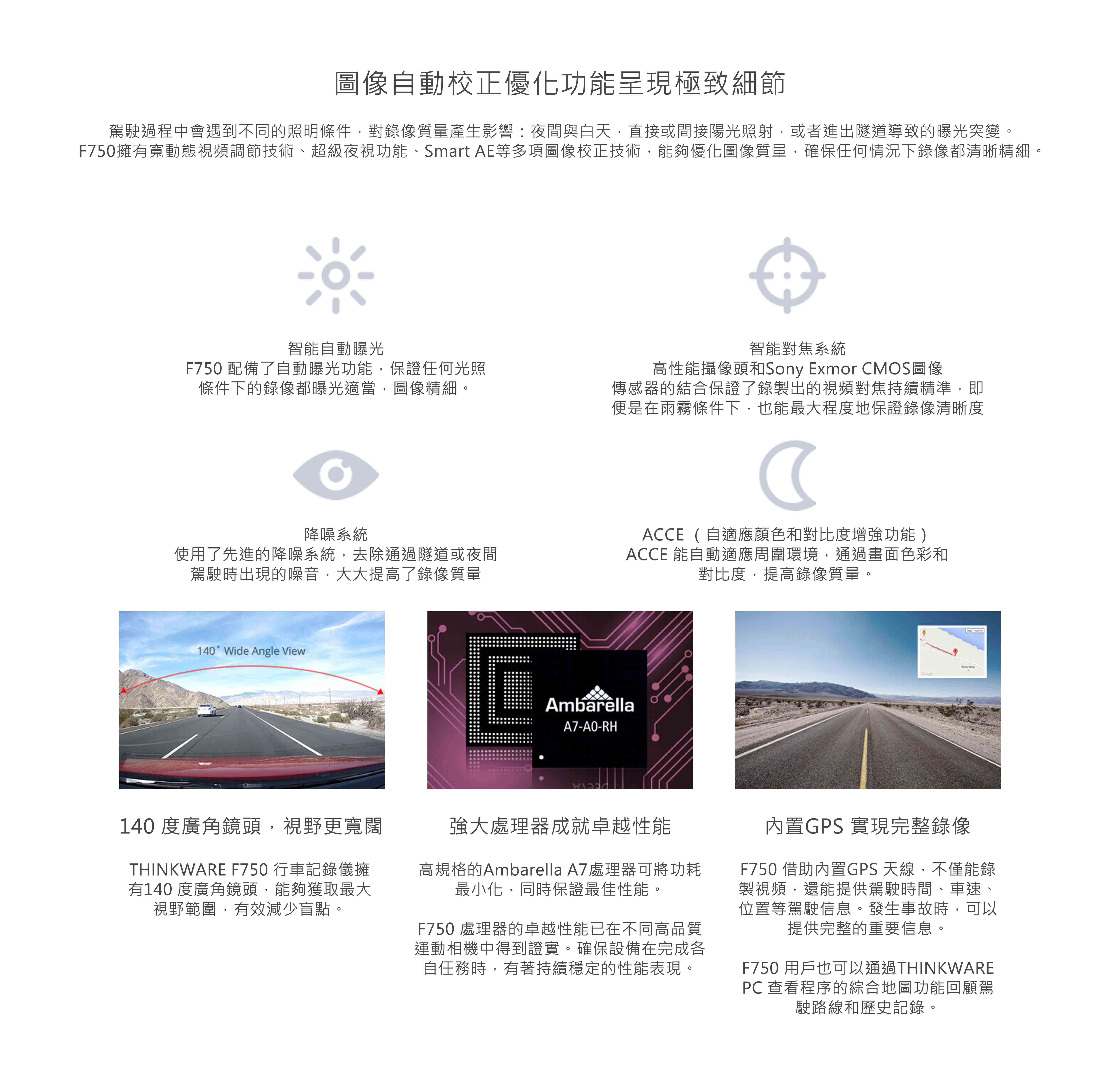 THINKWARE F750 1080P高清行車紀錄儀 功能介紹 | 內置WIFI及GPS- Outlet Express HK生活百貨城