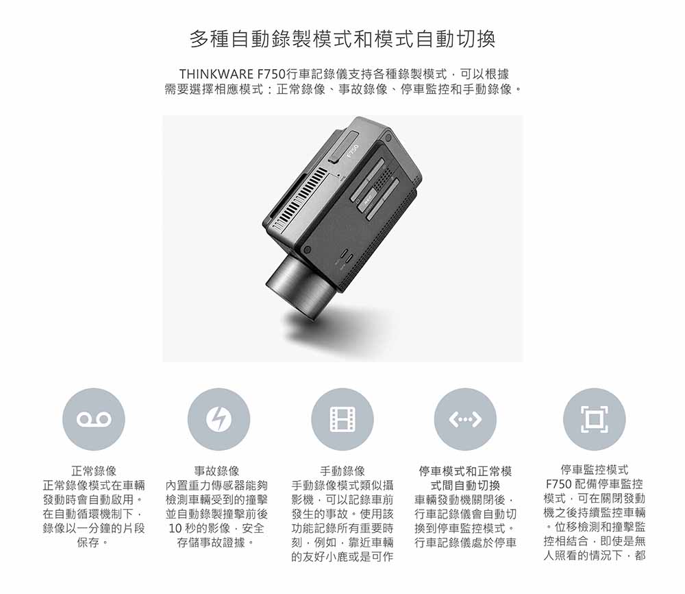 THINKWARE F750 1080P高清行車紀錄儀 功能介紹2| 內置WIFI及GPS- Outlet Express HK生活百貨城