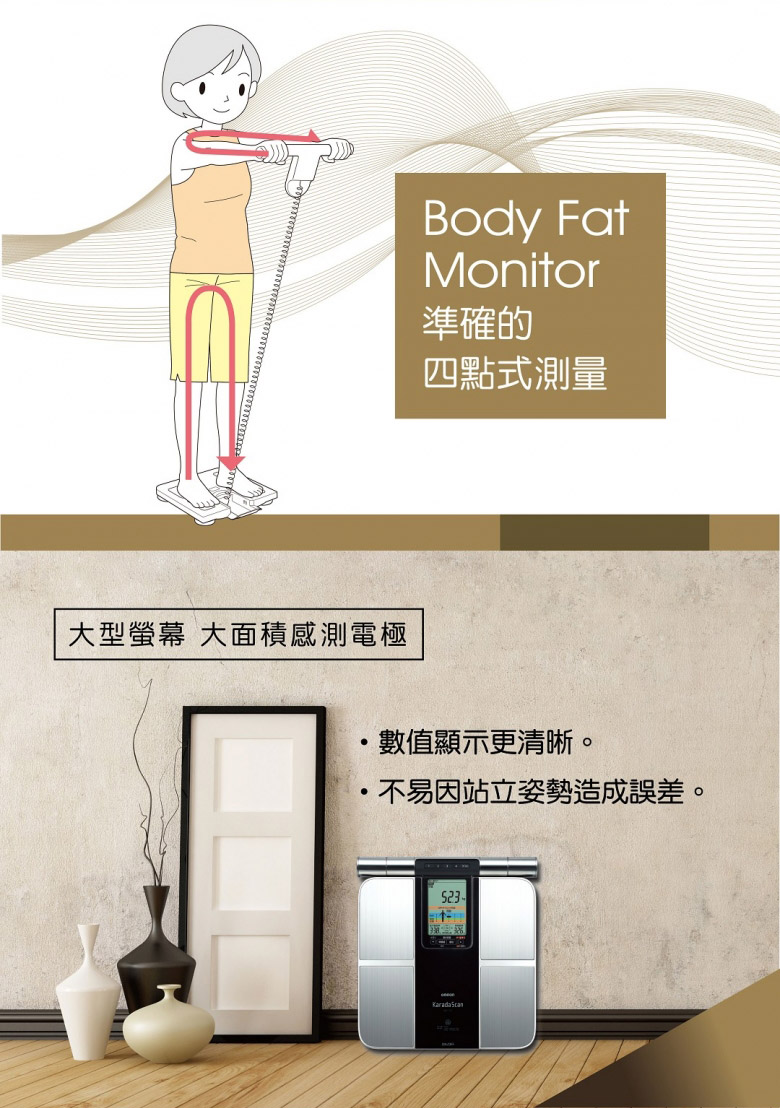 日本歐姆龍Omron HBF701多功能體脂磅 | 12合1脂肪磅 - Outlet Express HK生活百貨城