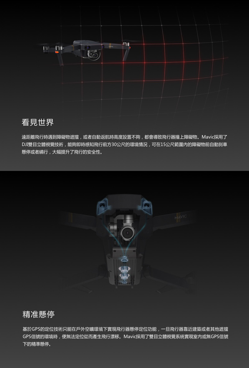 Dji Mavic PRO 大疆折疊式專業航拍機 |  4K超高清四軸無人機 功能介紹- Outlet Express HK生活百貨城